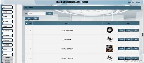 基于SSM框架的高校考研信息共享平臺設(shè)計與開發(fā)